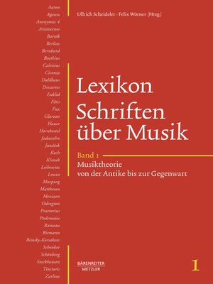 cover image of Lexikon Schriften über Musik